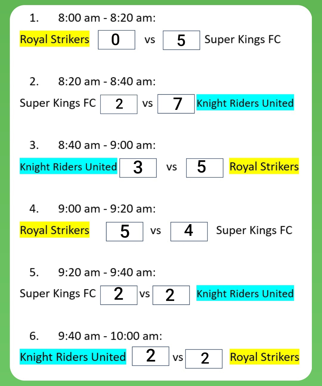Lobor Cup
