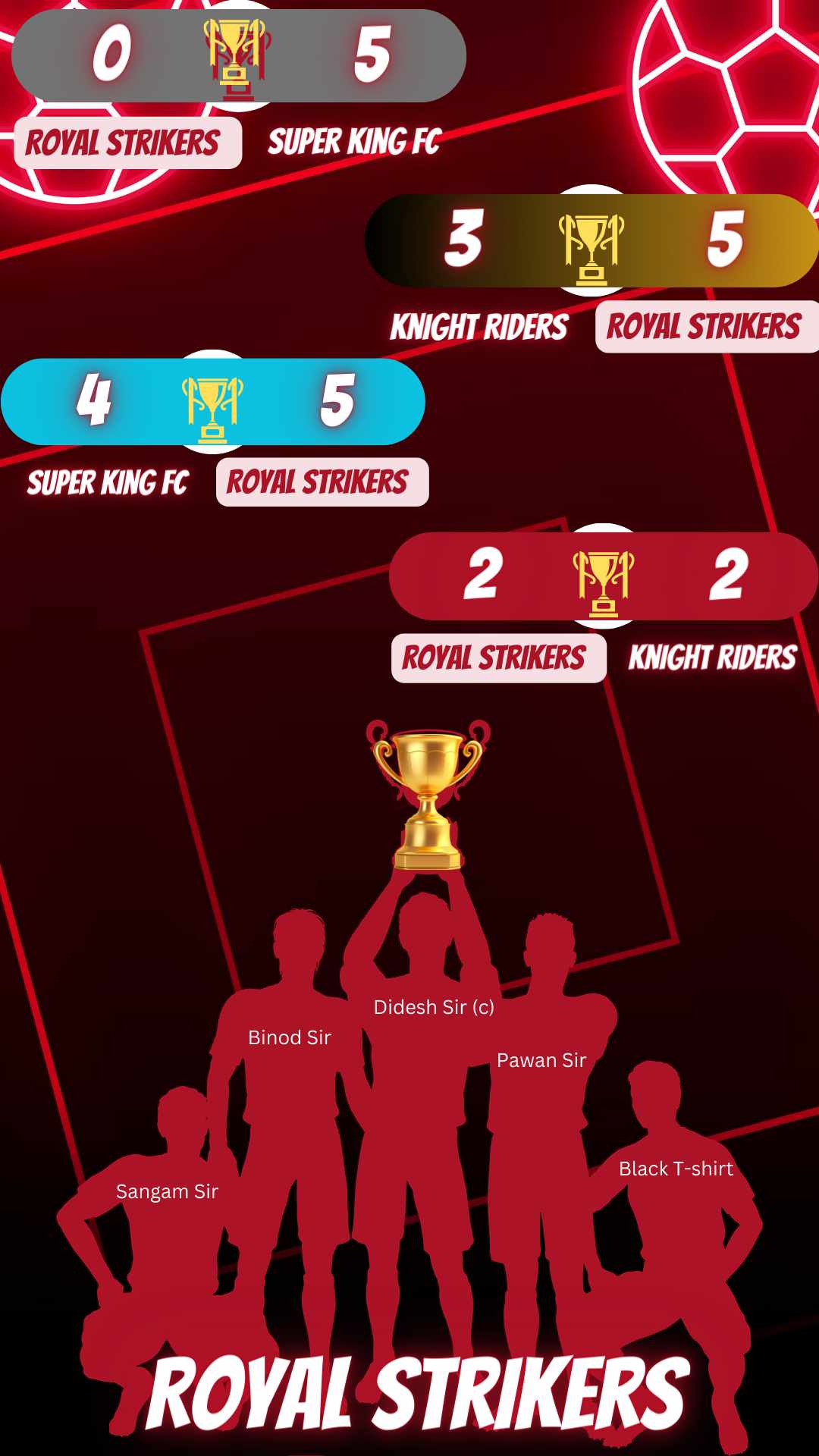 Lobor Cup